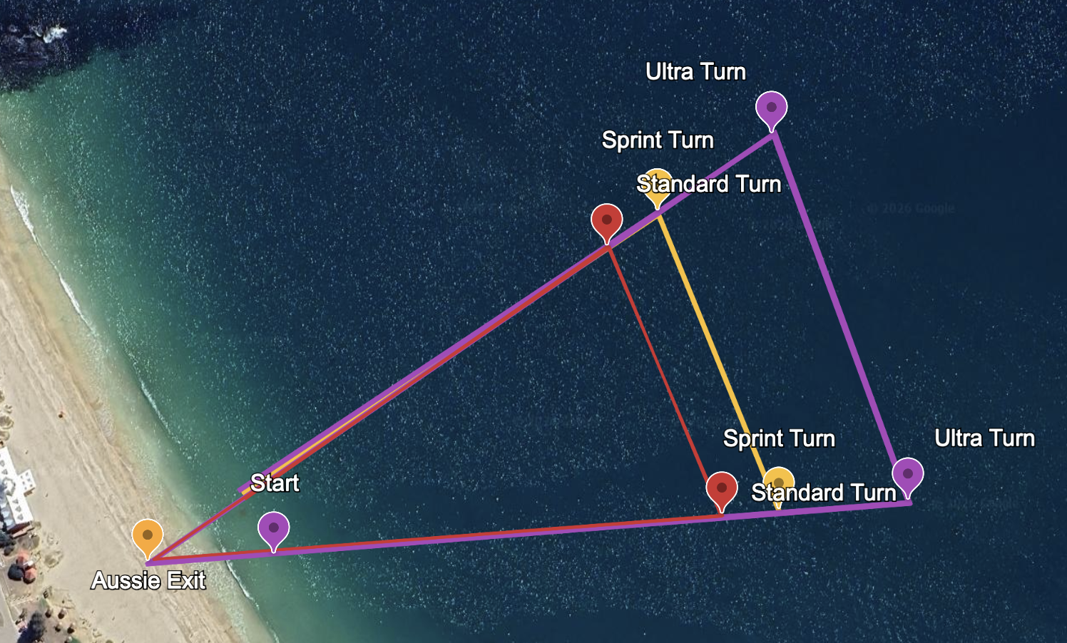 Swim – All Distances