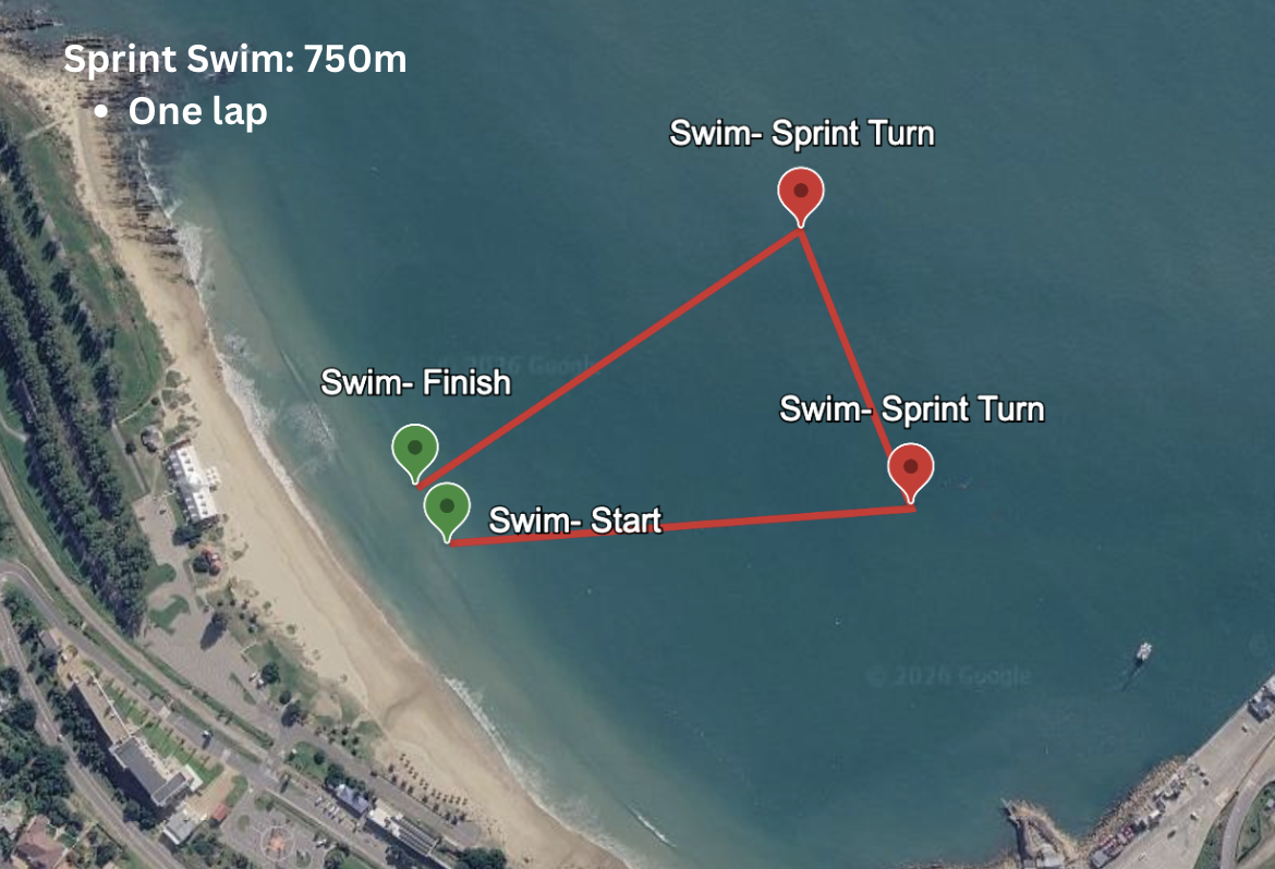 Swim Sprint
